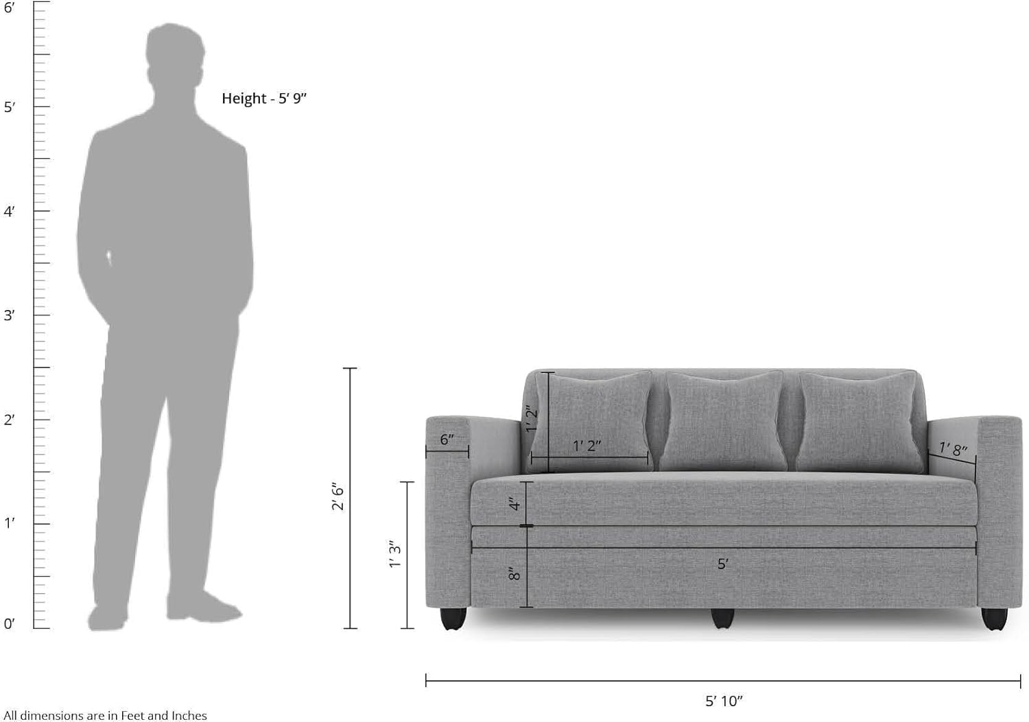 THE WOODEN CITY Wooden Fabric 3 Seater Sofa & Couches for Home Office & Living Room (Grey)