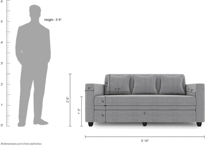 THE WOODEN CITY Wooden Fabric 3 Seater Sofa & Couches for Home Office & Living Room (Grey)